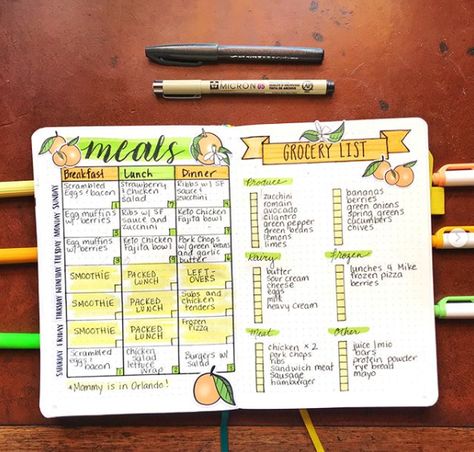 18 Bullet Journal Tips And Tricks To Make 2019 More Productive Than Ever Bullet Journal Meal Plan, Bullet Journal Tips, Bujo Trackers, Food Organization, How To Bullet Journal, Journal Tips, Bullet Journal Page, Cheap Recipes, Bullet Journal Hacks