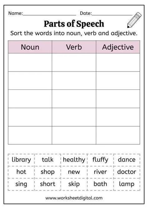 Parts Of Speech Worksheet, Grade 2 English, Cloze Passages, Verbs And Adjectives, Spelling Homework, Basic English Grammar Book, Parts Of Speech Activities, Elementary Worksheets, Basic English Sentences