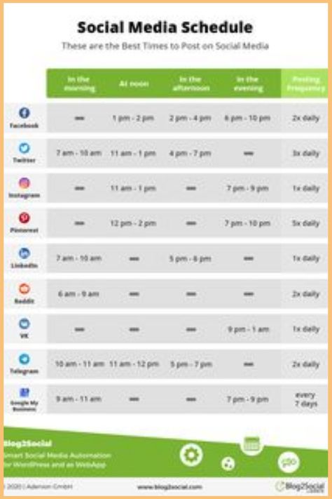 Boost Your Marketing Strategy with a Stunning Planner Design Social Media Content Planner, Best Time To Post, Marketing Planner, Social Media Content Calendar, Social Media Marketing Plan, Social Media Planning, Media Planning, Social Media Calendar, Social Media Marketing Content