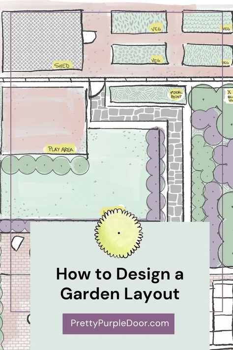 L Shaped Garden Layout, 10 X 10 Garden Layout, Square Garden Ideas Layout, Garden Design Template Free Printable, How To Design Garden Layout, Backyard Layout Plans, Garden Design Template, Outdoor Layout Design, Rectangular Garden Layout