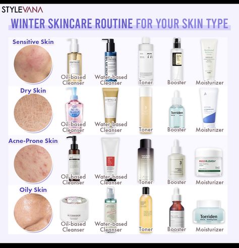 Combo Skin Care, Acne Prone Skin Care Routine, Dry Acne Prone Skin, Proper Skin Care Routine, Winter Skincare Routine, Sensitive Acne Prone Skin, Acne Prone Skin Care, Winter Skin Care Routine, Winter Skincare