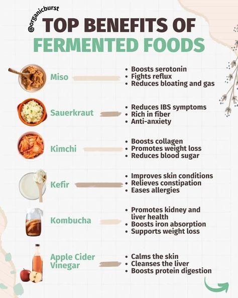 HOW TO INCLUDE FERMENTED FOODS DAILY👇⁠ ⁠ 🔸Aim to add 1-2 fermented foods to your meals per day to start with and build up to x3.⁠ 🔸When dealing with imbalanced gut bacteria (bloating, gas, pain, changes to poops), you may need to start off with only very small amounts to avoid any temporary worsening of symptoms.⁠ 🔸The serving size is around 1tbsp for miso, sauerkraut, kimchee and apple cider vinegar. Kefir and kombucha is a small-medium glassful, depending on your preference.⁠ 🔸For digestive... Apple Cider Cleanse, Fermented Foods Benefits, Relieve Constipation, Alkaline Diet, Gut Bacteria, Skin Cleanse, Fiber Rich, Liver Health, Fermented Foods