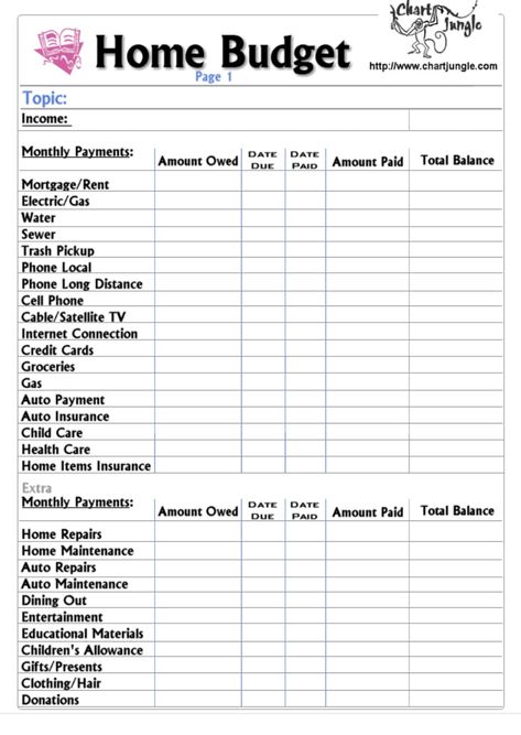 Pengeluaran Bulanan, Bill Chart, Home Budget Template, Budget List, Bill Organizer, Lego Coloring, Emergency Binder, Buying A House, Budget Ideas