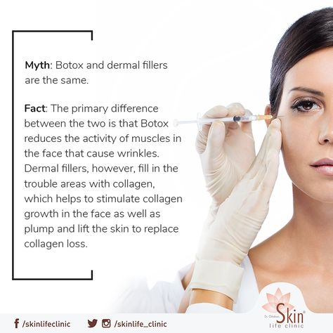 People often get confused with Botox and dermal fillers. Know the difference! #Botox #DermalFiller #MythBuster Botox Facts, Cosmetic Injector, Botox Quotes, Aesthetic Nursing, Skin Care Myths, Chin Filler, Increase Height Exercise, Myth Busters, Cosmetic Injectables