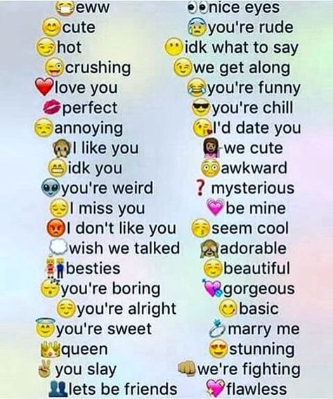 Love Heart Meanings Emoji, Emojis And Their Meanings, Emoji Chart, Emojis Meanings, Funny Emoji Texts, Emoji Quotes, Emoji Defined, Emoji Texts, Hand Emoji