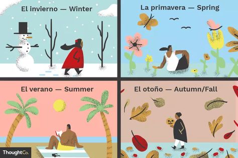 The Four Seasons in Spanish Spanish Seasons, Seasons In Spanish, Weather In Spanish, Spanish 101, Spanish Holidays, Vocabulary Word Walls, Spanish Posters, Kindergarten Prep, Spanish Worksheets