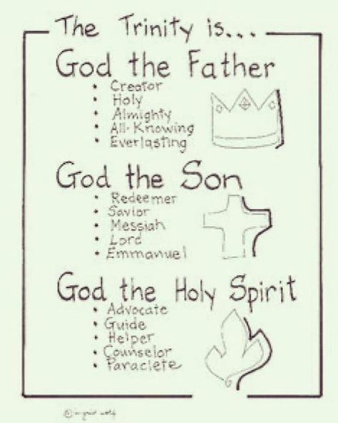 God The Father Craft For Kids, Bible Basics For Kids, Learning The Bible For Beginners, God Notes Bible Studies, Children Bible Lessons, Kids Bible Study Lessons, Kids Bible Study Activities, Kids Bible Lessons, Youth Bible Lessons