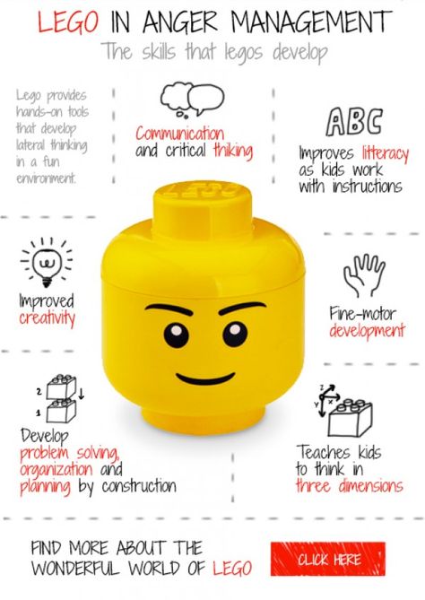 Lego in anger management activities for children. Use worksheeds, games, techniques or a quiz. Anger Management Activities For Kids, Lego Therapy, Anger Management For Kids, Anger Management Activities, Anger Management Worksheets, Lego Toy, Literacy Lessons, School Social Work, Therapeutic Activities