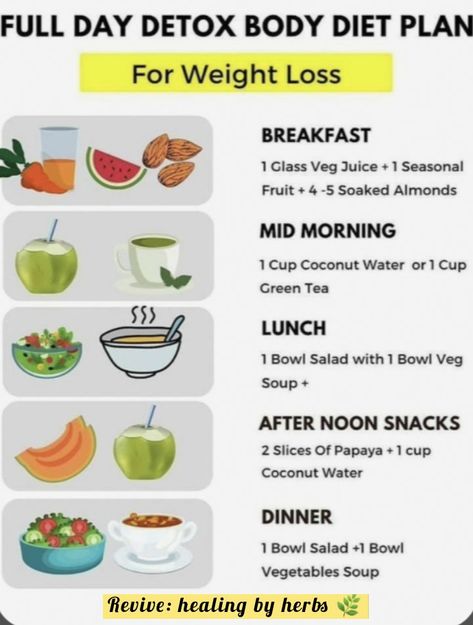 Body Diet Plan, Soaked Almonds, Detox Body, Diet Soup Recipes, Veg Soup, Low Carb Meal Prep, Soup Diet, Health Dinner, Quick Healthy Meals