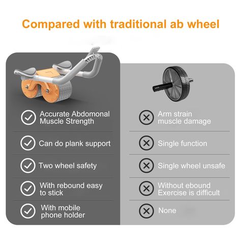 2023 Ab Roller Wheel Automatic Rebound Abdominal Exercise Device Strength Training Abdominal Wheel Equipment Fitness Roller，with Knee Pads Mat , Suitable for Beginners (B-Black Blue-with a timer) : Amazon.co.uk: Sports & Outdoors Abdominal Exercise, Core Strength Training, Elbow Support, Ab Roller, Abdominal Exercises, Video Installation, Ab Wheel, Core Strength, Back Muscles