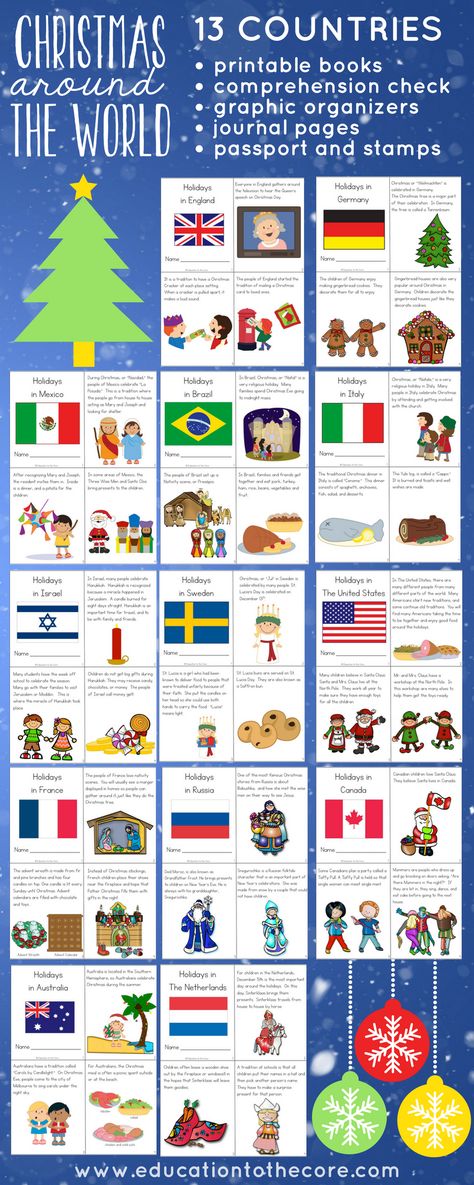 Christmas Around the World Unit. Complete with printable readers, passport and passport stamps, writing journal, graphic organizers! Great for all your Holidays Around the World Celebrations! Teachers Journal, Christmas Activities For Children, Graphic Writing, Christmas Around The World, Christmas Organization, Passport Stamps, Activities For Children, Holidays Around The World, Writing Journal