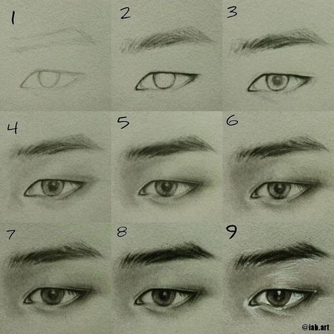 Para dibujos Jin's Eyes, Jimins Eyes, Bts Eyes, Eye Drawing Tutorials, Drawing Eyes, 얼굴 그리기, Kpop Drawings, Eye Tutorial, Poses References