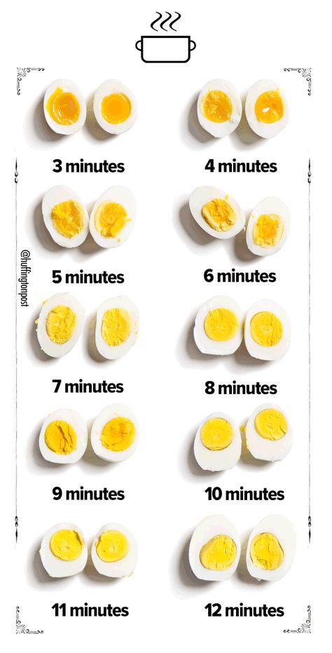 Cooking Hard Boiled Eggs, Resep Diet, Idee Pasto, Boiled Egg Diet, Makanan Diet, Snacks Saludables, حلويات صحية, Deilig Mat, Boiled Egg