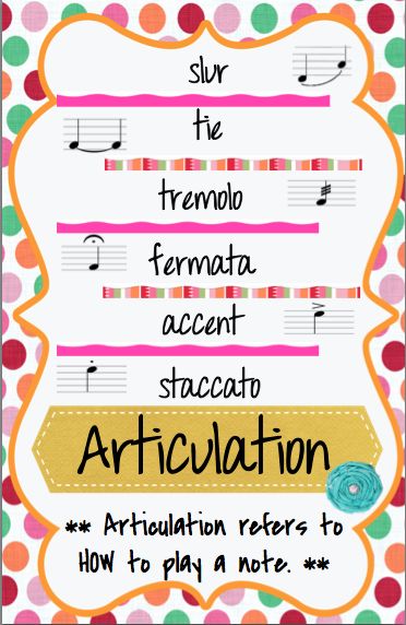 Music Anchor Charts, Band Classroom, Music Bulletin Boards, Music Classroom Decor, Middle School Music, Homeschool Music, Elementary Music Education, Music Appreciation, Music Lesson Plans