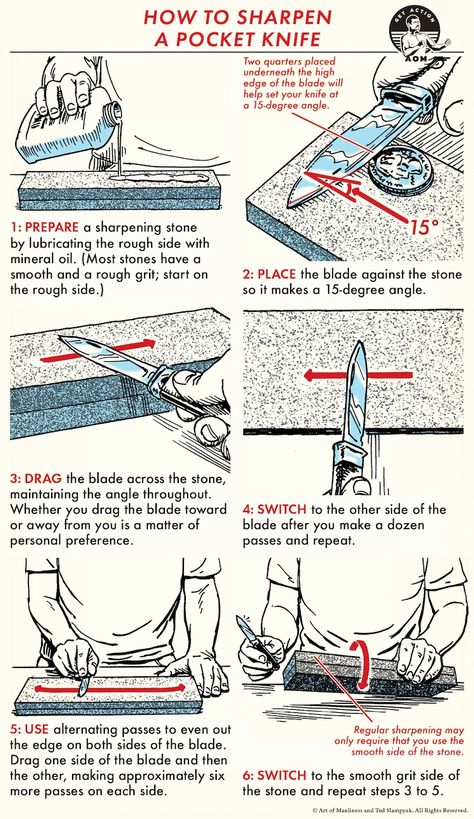 Forgotten Skills, Survival Skills Emergency Preparedness, Hunting Guide, Knife Skill, Survival Skills Life Hacks, Emergency Preparedness Kit, Art Of Manliness, Mad Max Fury, Survival Life Hacks