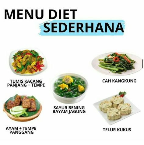 Defisit Kalori Plan, Menu Makanan Diet Sehat, Pola Makan Diet Sehat, Menu Diet Defisit Kalori Seminggu, Menu Defisit Kalori, Resep Menu Diet Sehat, Menu Diet Sehat Seminggu, Bekal Diet, Menu Diet Sehat