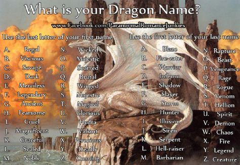 dragon names Your Dragon Name, Name Maker, Scenario Game, Birthday Scenario, Dragon Names, Fantasy Names, Name Games, Funny Names, Name Generator