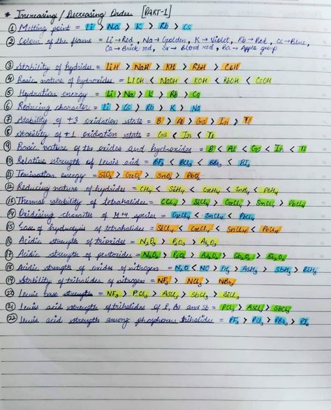 Some Basic Concepts Of Chemistry Short Notes, Mechanical Properties Of Solids Notes, Neet Inspiration, Jee Notes, Neet 2025, Some Basic Concepts Of Chemistry, Chemistry Short Notes, Electricity Physics, School Revision