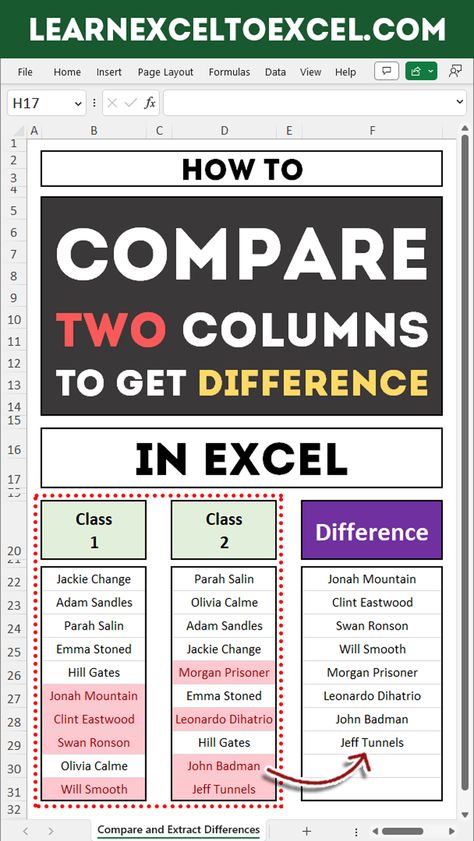 Organisation, Advanced Excel Formulas, How To Learn Excel Fast, Excel For Teachers, Advance Excel Formula, Excel Tricks To Impress Your Boss, How To Use Excel, Excel Functions And Formulas, Excel Formulas Cheat Sheets