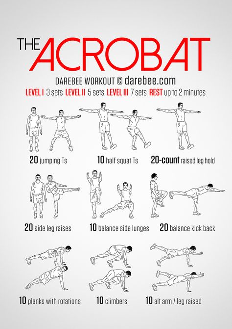 Acrobat Workout, Neila Rey Workout, Hero Workouts, Army Workout, Superhero Workout, Dancers Body, Dancer Workout, Free Workouts, Gym Workout Tips