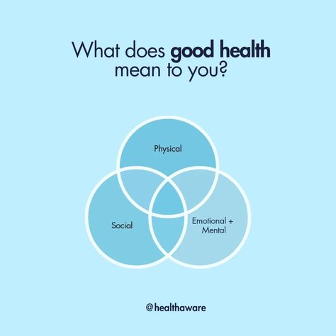 What's the first thing that comes to your mind when you hear the word 'health'? It's common to think about one aspect of health when we are discussing what good health means. An unblocked nose? No back pain? No fever? Or even flexible knees when you're over 50. But good health is more than just one side of the frame. WHO defines health as “A state of complete physical, mental and social well-being and not merely the absence of disease or infirmity. A holistic approach to understanding wh... Mental Activities, Intellectual Health, Social Health, Meaning In Life, Social Well Being, Health Practices, Psychological Well Being, Occupational Health, How To Express Feelings