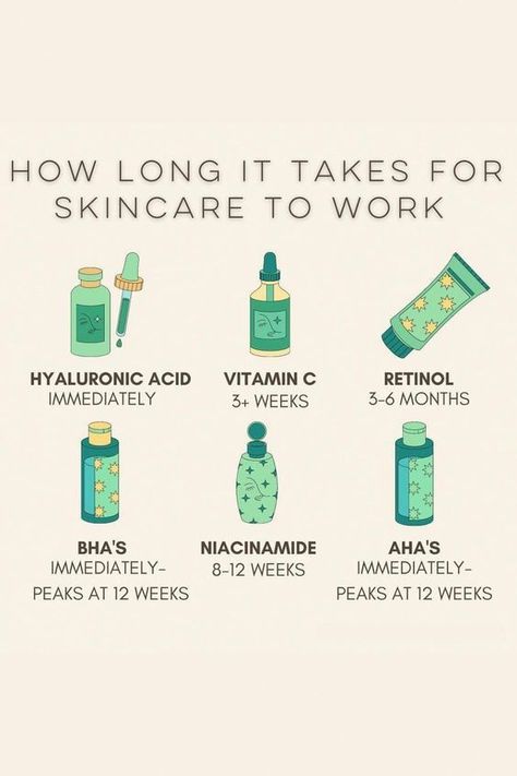 Skin Care Tips! Skin Care Business, Skin Advice, How To Grow Your Hair Faster, Basic Skin Care, Diy Kosmetik, Basic Skin Care Routine, Glow Skin, Skin Clinic, For Skin Care