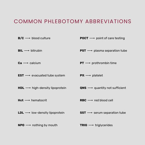 Save this for your daily dose of medical shorthand! 💉 What medical abbreviations do you encounter most in your day-to-day? #phlebotomyusa Phlebotomy Study Guide, Phelobotomy Aesthetic, Phlebotomy Abbreviations, Medical Shorthand, Phlebotomy Study Cheat Sheets, Phlebotomy Wallpaper, Phlebotomy Study Notes, Phlebotomy Essentials, Future Phlebotomist