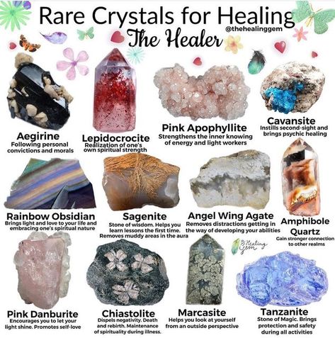 ✨MY CRYSTAL MAGIC✨ on Instagram: "Do you own any of these?😍 Which one would you want to add to your collection? 💫Visual by @thehealinggem 💜 . . . #crystallover #rarecrystal #rarecrystals #crystallovers #crystalwitch #crystalhealer #crystalmagick #crystaladdiction #crystalmeanings #crystalvibes #crystalsofinsta" Crystal Meanings Charts, Energy Stones Crystal Healing, Crystal Identification, Crystals Healing Grids, Crystal Magick, Gemstones Chart, Crystal Healing Chart, Healing Spirituality, Wiccan Witch