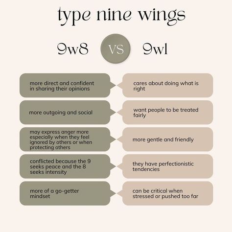 Enneagram 9 With 8 Wing, Enneagram 9 Wing 1, 9w8 Enneagram, Enneagram 9w1, 9 Enneagram, Type 5 Enneagram, Enneagram 3, Enneagram 9, Enneagram 4