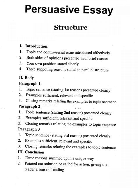 How To Write Persuasive Essay, How To Write A Good Speech, Persuasive Essay Outline, Persuasive Speech, Studie Hacks, Persuasive Techniques, Essay Structure, Persuasive Essay, Essay Tips