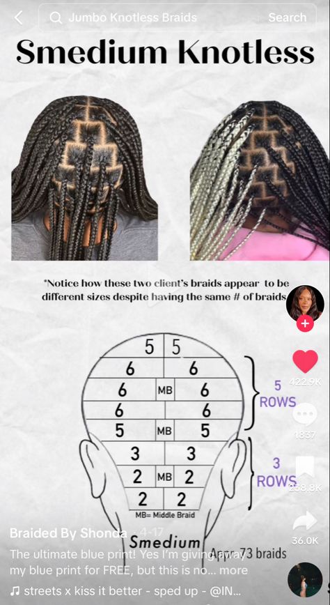 smedium braiding pattern by braided by shonda on tiktok Hair Styles On Black Women, Black Girls Hairstyles Weave Braids, Parting Box Braids, Braiding Pattern For Box Braids, Hairstyles Weave Braids, Hair Weaving Techniques, Black Girls Hairstyles Weave, Unique Braided Hairstyles, Box Braids Tutorial