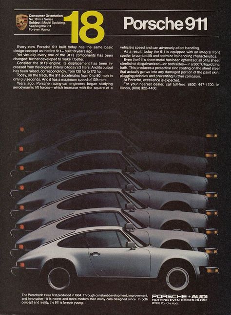 Old Porsche Poster, Vintage Car Posters Porsche, 70s Car Ads, Retro Porsche Poster, Retro Car Poster Vintage, Retro Cars Poster, Old Porsche Ads, Vintage Porsche Ads, Classic Cars Poster