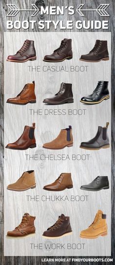 Man Boots Style, Men Outfits Swag, Mens Dress Shoes Guide, Classy Outfits Men, Men’s Boots, Men Stylish Dress, Boots Style, Mens Boots Fashion, Boot Style