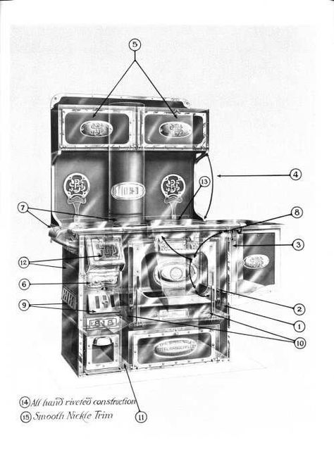 Wood Cook Stove, Antique Wood Stove, Wood Burning Cook Stove, Stove Ideas, Stove Repair, Gas Range Double Oven, Oven Fireplace, Pot Belly Stove, Wood Stove Cooking