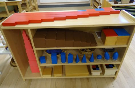 Montessori Classroom Layout, Holm Oak, Montessori Shelves, What Is Montessori, Montessori Shelf, Mathematics Activities, Montessori Environment, Montessori Lessons, Practical Life Activities