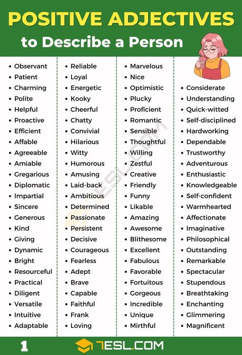 Ways To Describe Someones Personality, Adjective To Describe People, Words To Describe People Personality, Positive Adjectives To Describe People, Words To Describe Someone Personality, How To Describe A Person, Ways To Describe People, Adjectives To Describe Personality, Adjectives For Kids