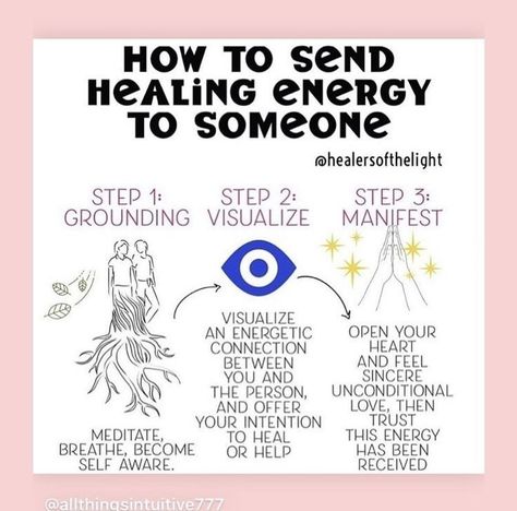 Send Energy To Someone, How To Send Good Energy To Someone, Send Healing Energy, How To Send Energy To Someone, How To Send Healing Energy To Someone, How To Ground Yourself Spiritually, Sending Healing Energy, Energy Spell, Cleanse Energy