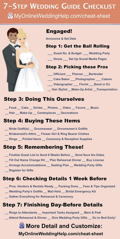 Wedding Dress Measurement Guide, Weddings Planning Ideas, Dream Wedding On A Budget, Different Size Centerpieces Wedding, Ivory Satin Wedding Dress A Line, Wedding Dress Cheat Sheet, Sunday Wedding Guest Outfit, Wedding Budgeting Tips, Things To Do Wedding List