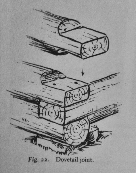 justenoughisplenty: “ Dovetail joint. From W. Ben Hunt’s “How to Build and Furnish A Log Cabin - the easy, natural way using only hand tools and the woods around you” Published: 1939 ” Supraviețuire Camping, Bushcraft Shelter, How To Build A Log Cabin, Dovetail Joints, Survival Life Hacks, Bushcraft Camping, Survival Shelter, Survival Techniques, Survival Life