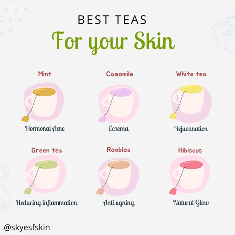 Tea For Skin Acne, Tea For Healthy Skin, Best Tea For Clear Skin, Tea That Helps With Acne, Best Tea For Skin, Tea For Skincare, Skin Care Drinks, Teas For Clear Skin, Teas For Acne