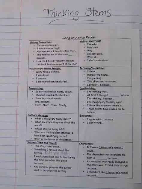 Reading Notebooks: a blog entry about a fifth grade teacher's use of reading notebooks. Reading Response Journals, Reading Notebooks, Readers Notebook, Reader Response, Interactive Reading, Reading Notebook, 5th Grade Reading, 4th Grade Reading, Teaching Ela