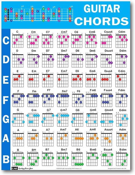 Amazon.com: weigongr Guitar Chord Chart, Classroom Educational Reference Guide Guitar Chord Poster for Beginners Waterproof Guitar Chord Sheet 56 Colors Coded Chords printed on non-tearing vinyl paper : Office Products Country Guitar Chords, Chord Progressions Guitar, Basic Guitar Chords Chart, Guitar Chords Chart, Basic Guitar Chords, Guitar Chord Sheet, Jazz Chord Progressions, Guitar Basics, All Guitar Chords