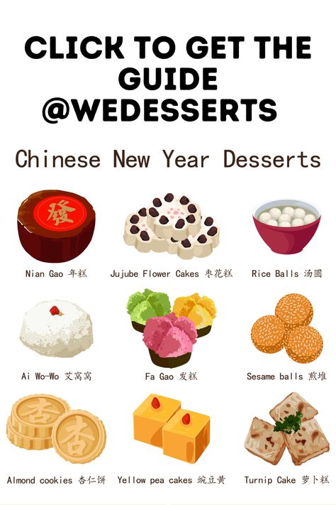 Chinese Sweets Desserts, Traditional Chinese Sweets, Chinese Desserts Traditional, Culture Desserts, Chinese New Year Aesthetic, Nian Gao Recipe, Desserts Illustration, New Year Desserts, Chinese New Year Desserts