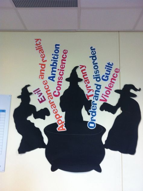 Macbeth Wall display - Alice Lake Grange. Macbeth Bulletin Board, Macbeth Display, Classroom Displays Secondary, Macbeth Project, English Classroom Displays, Macbeth Lessons, Macbeth Shakespeare, Macbeth Witches, School Thoughts