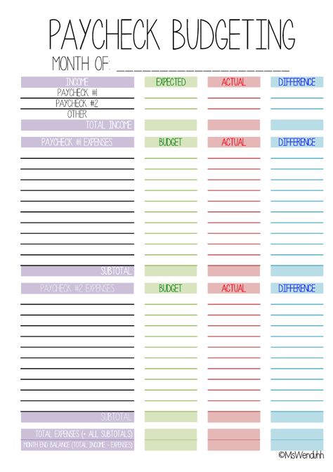 I have made yet another budgeting printable.  The monthly one was too hard for me to keep track of the actual expenses for the whole month, hopefully this will work better for us. I just started using it and I think it is fairly simple to use. I also... Printables Organizational, Budget Forms, Budget Sheet, To Do Planner, Paycheck Budget, Budget Planner Template, Budgeting 101, Weekly Budget, Budget Sheets