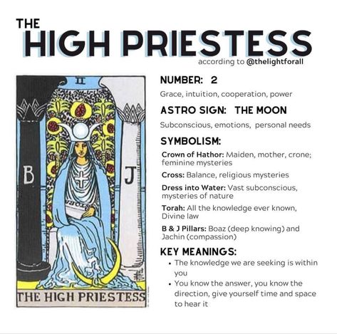 The Priestess Tarot Meaning, Highest Priestess Tarot, Highest Priestess, Imbolc Activities, The High Priestess Tarot Meaning, Laptop Notes, Taro Cards, The High Priestess Tarot Card, Priestess Tarot Card