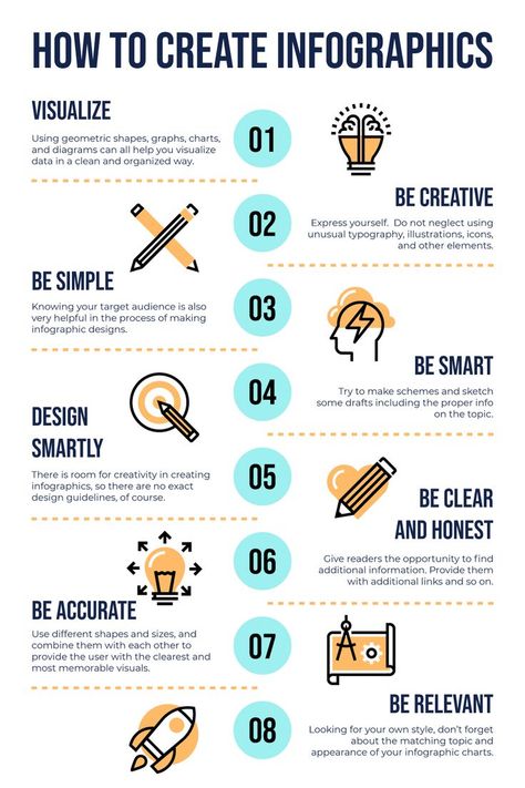 What you should know to create infographics - MasterBundles Collage. Top 10 Infographic Design, How To Make Infographics, How To Create An Infographic, Psychology Infographic Design, Layout Design Infographic, How To Infographic Design, Infographic Design Ideas Layout, How To Infographic, Graphic Design Infographic Poster