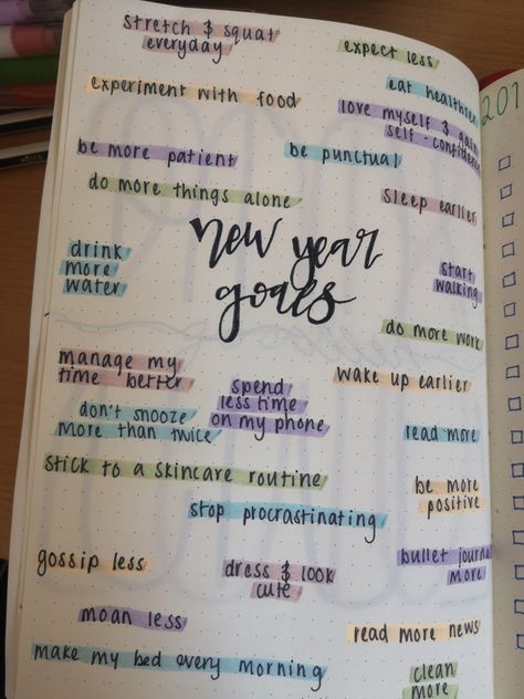 New year goals Journaling Ideas For New Year, January Goals Aesthetic, New Year Goals Journal Ideas, Journaling New Year Goals, New Year Resolution Journal Ideas, 2024 Journal Ideas Goals, New Years Resolution Journal Page, Bujo New Years Resolution, 2024 Goals Journal Ideas