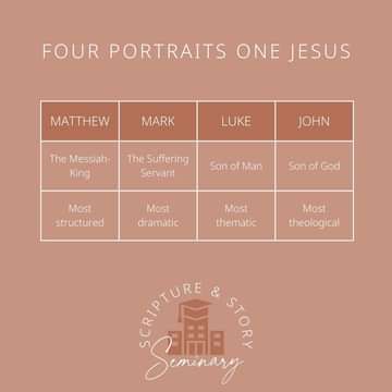 Mathew Mark Luke And John, Tracy Smith, Matthew Mark Luke John, Son Of God, Jesus Is, Heaven On Earth, The Bible, Bible Study, Bible