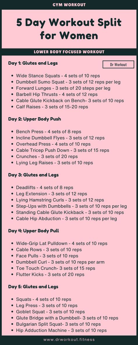 5 Day Workout Routine for Women Five Day Workout Plan For Women, Back To The Gym Workout For Women, 30 Days Workout Plan For Women, 5 Day Workout Routine Women, 12 Week Shred Program, Strength Workout Plan For Women, Strength Training Guide For Women 30 Day, Lift Routine For Women, Female Workout Routine Gym